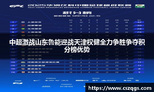 中超激战山东鲁能迎战天津权健全力争胜争夺积分榜优势